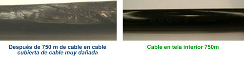 Cable Observation After 750m Test